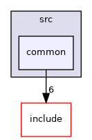 /workspace/src/common