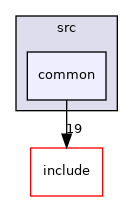 /workspace/src/common