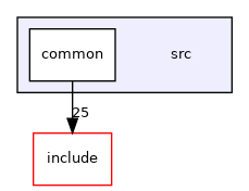 /home/runner/work/xgboost/xgboost/src